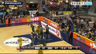 Euroleague 2011/12, Top 16: Maccabi Tel Aviv - Zalgiris Kaunas 70:66