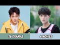 All Dramas and Movies of Guo Jia Nan | Guo Jia Nan Dramas and Movies From 2020 to 2024