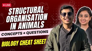 Structural Organisation in Animals |Concepts +Questions |Biology Cheat Sheet | NEET 2023