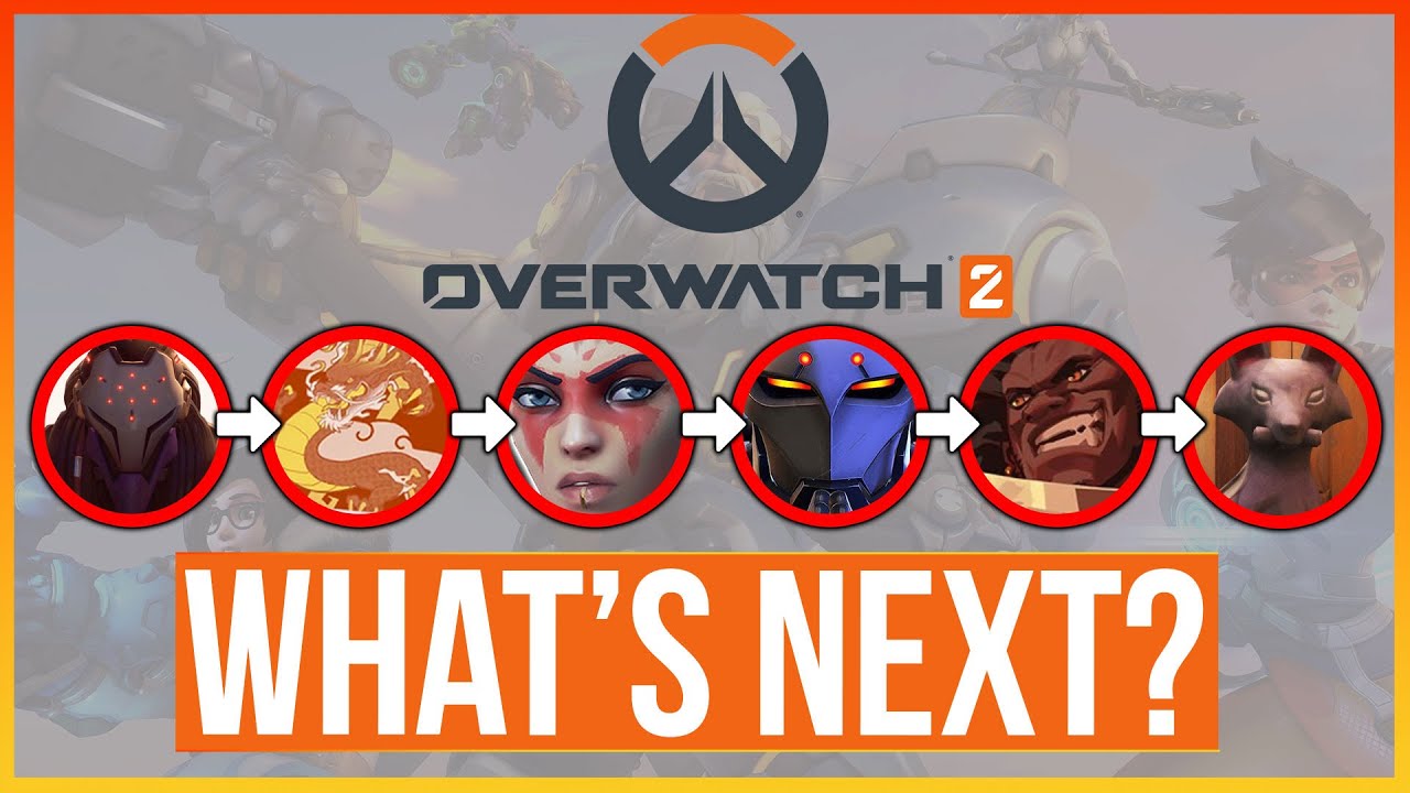 Overwatch 2 What's Next? - Roadmap, New Heroes And More!? - YouTube