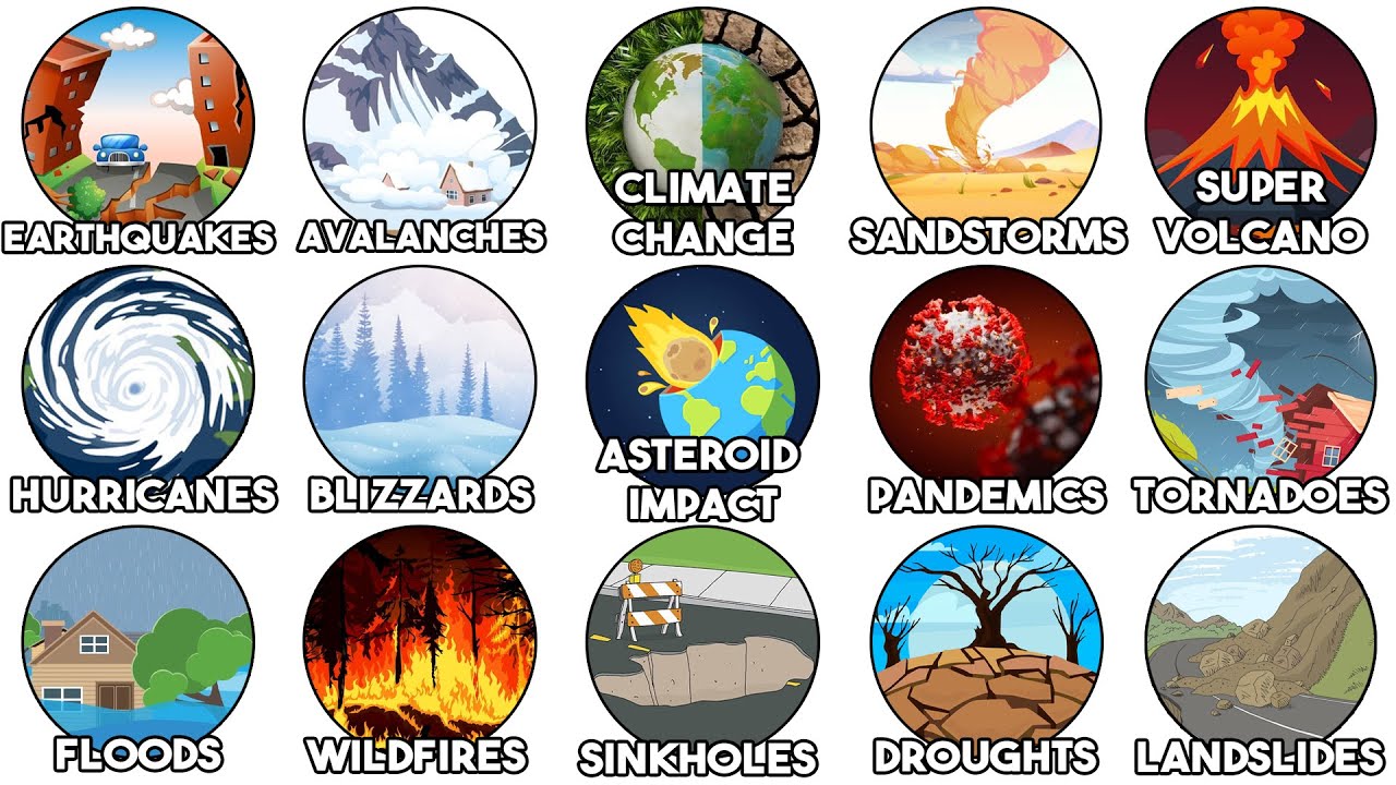 The Most Deadly Natural Disasters Explained Youtube