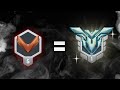 Dear Blizzard, The Ranked System is BROKEN and Needs Fixing IMMEDIATELY | Overwatch 2