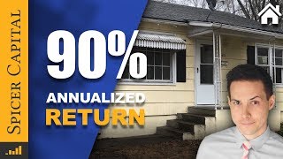 90% per Year ROI Rental 💸 Complete Numbers Breakdown!