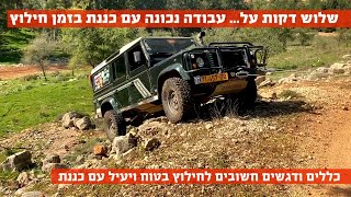 שלוש דקות על... עבודה נכונה עם כננת בזמן חילוץ בשטח