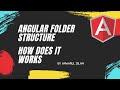 Angular Folder Structure and How does it works | Angular Tutorial