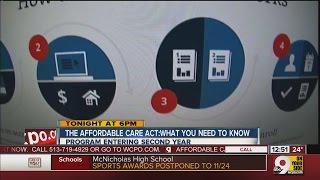 Understanding the Affordable Care Act