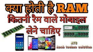 रैम और रोम क्या होती है । what is Ram and Rom