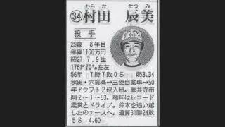 1982年　近鉄バファローズ『選手名鑑』