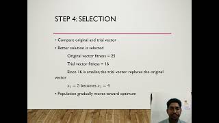 EEM25010 Differential Evolution EE523