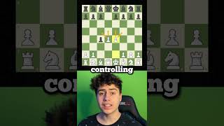 Best Chess Opening For Players Below 1000 Elo #chess #shorts