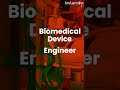 Top 10 Career Opportunities in Biomedical Engineering #bioengineering