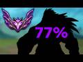 I SECRETLY One-Tricked Another Champion to Master in League of Legends