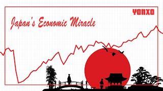 Japan's Post War Economic Miracle