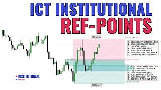 Summary Of All ICT Institutional Points (Lesson 13)