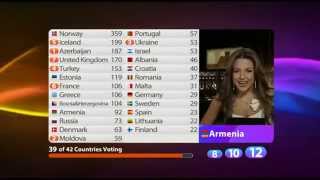 BBC - Eurovision 2009 final - full voting & winning Norway
