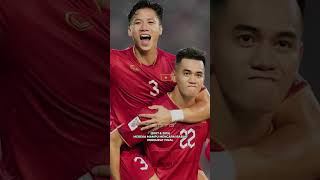 Lawan Timnas Indonesia di kualifikasi Piala Dunia 2026