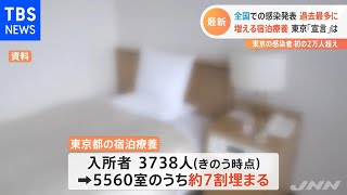 新型コロナ 東京で初の２万人超 全国も過去最多 急増する宿泊療養