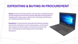 Beginner to Procurement Pro Training