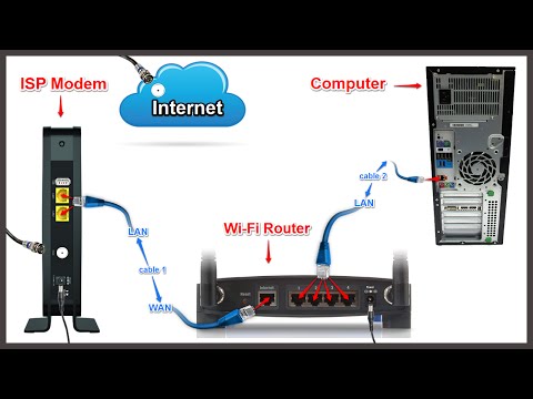 Setting up wireless router with cable modem - configure router step by step Setting up wireless router with cable modem - configure router step by step