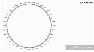 Speed alteration Radar plotting