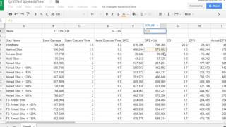 7.1.5 MM Hunter Talents, and Max DPS rotation.