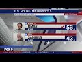 Minnesota primary election results roundup