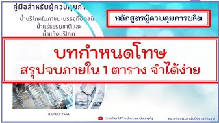 หลักสูตรผู้ควบคุมการผลิตน้ำบริโภค #บทกำหนดโทษผู้ประกอบการอาหารที่ไม่ปฏิบัติตามกฏหมาย ฉบับจำง่ายๆ