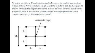 moment of inertia of system of 9 point masses