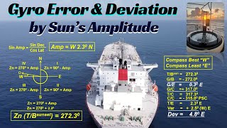 Determine Gyro Error and Compass Deviation Using the Sun's Amplitude ll The Amplitude Problem