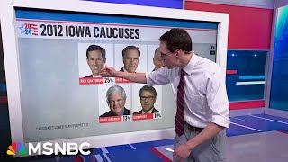 Recent history shows the Iowa caucuses can produce big surprises