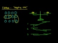 ic 2.1 a puzzle on weighing coins