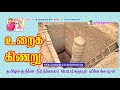 தமிழக நீர் நிலைகள் பெயர்களும் விளக்கங்களும் tamil nadu water source names and description