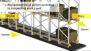 High Density Pallet Storage Solution by Storage Systems - Dexion Ireland