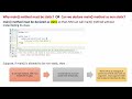 Why main method must be static | Java interview Question