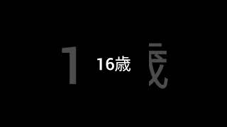 あなたの年齢当てます。