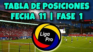 Tabla de Posiciones y Resultados de la Liga Pro 2023 | FECHA 11 Campeonato Ecuatoriano 2023