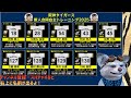 【 阪神自主トレlive 】 1 27 阪神タイガース 新人合同自主トレ 2025 新人合同自主トレをみんなで一緒に応援ライブ 全試合無料ライブ配信 阪神 実況 ライブ