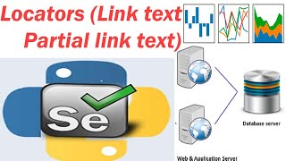 4 Selenium with Python -- locators link text and partial link text