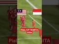 Garuda Pertiwi bungkam Malaysia 1-0 #sepakbola #football #shorts