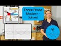 Three Phase Mystery Solved, No Neutral Required in a Balanced Load?