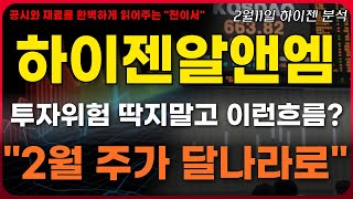 [하이젠알앤엠 주가전망] 투자위험 딱지달고 이런 흐름 왠만하면 안나온다.\