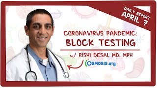 RT-PCR Block testing: Coronavirus Pandemic—Daily Report with Rishi Desai, MD, MPH