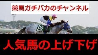 【CBC賞】2014の予想で穴馬の候補を調査せよ！