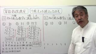 第320回Ｎ進法・10進法をＮ進法にする