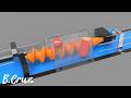 Timing Screw Inverting System Explained | Automated Product Orientation Mechanism