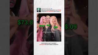 Kylie Jenner is RICH compared to POPULAR female influencers.. 🤯 #money