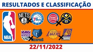 🏀 Jogos NBA 22/11/2022 | RESULTADOS E CLASSIFICAÇÃO ATUALIZADA NBA BRASIL ( Jogos NBA AO VIVO )