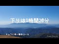 白髪岳 あさぎり