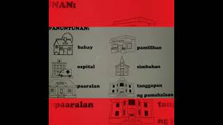 Mapa ng aming Pamayanan (Araling Panlipunan Lesson by Alexandra)