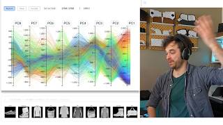 We have Parallel Coordinates now and it is AMAZING!